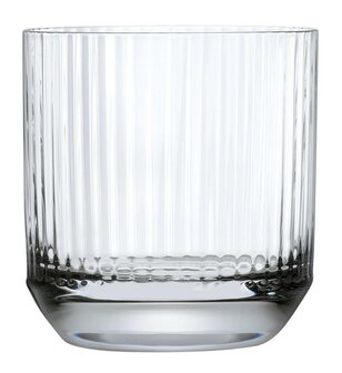 Big Top tumbler