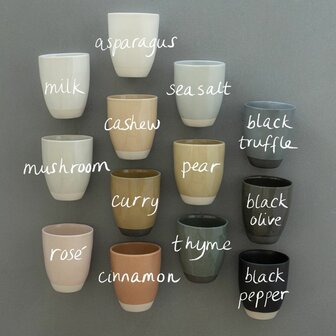 Atelier Milk mug 29 cl