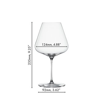 Bourgogne glas Definition